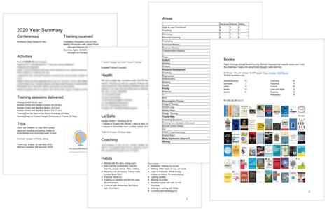 A personal retrospective document