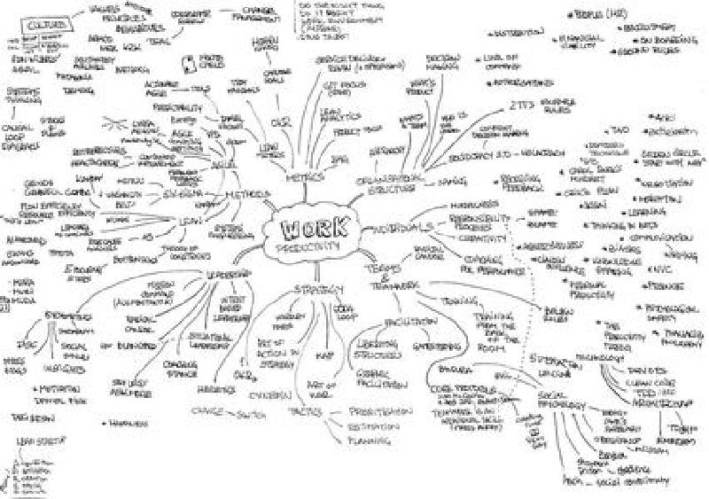 Featured image of post From ignorance