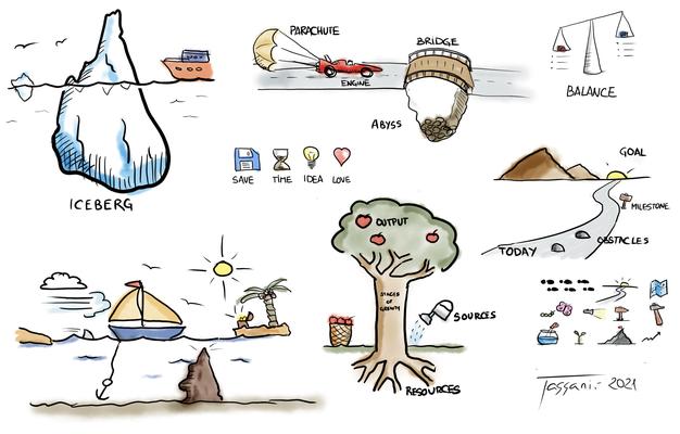 Some visual metaphors