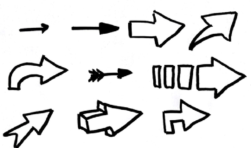Featured image of post Visual notes