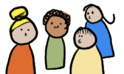 Featured image of post What is a team